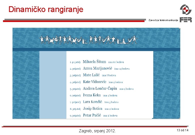 Dinamičko rangiranje Zavod za telekomunikacije Zagreb, srpanj 2012. 13 od 14 