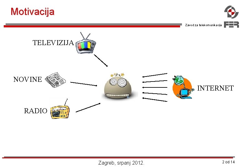 Motivacija Zavod za telekomunikacije TELEVIZIJA NOVINE INTERNET RADIO Zagreb, srpanj 2012. 2 od 14