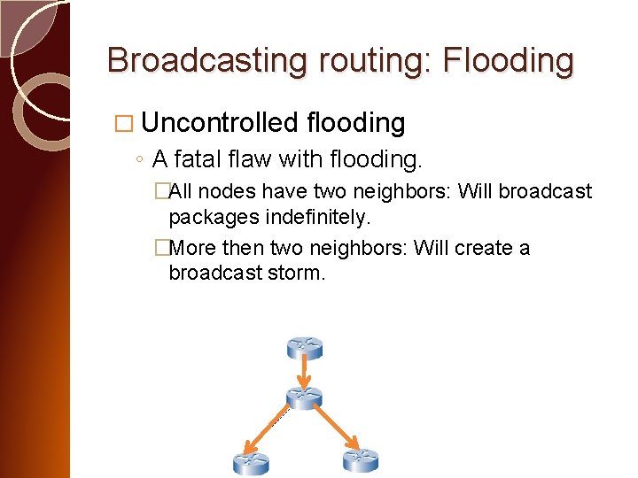 Broadcasting routing: Flooding � Uncontrolled flooding ◦ A fatal flaw with flooding. �All nodes