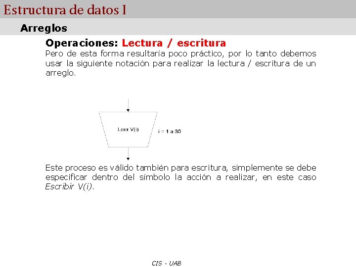 Estructura de datos I Arreglos Operaciones: Lectura / escritura Pero de esta forma resultaría