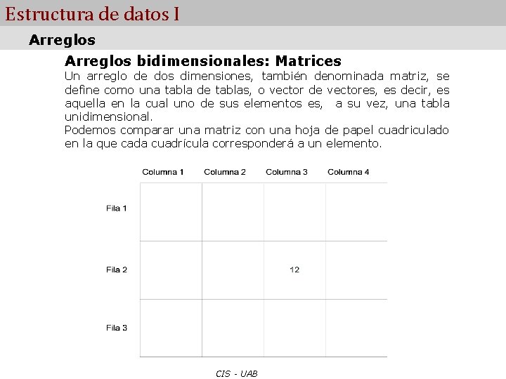 Estructura de datos I Arreglos bidimensionales: Matrices Un arreglo de dos dimensiones, también denominada