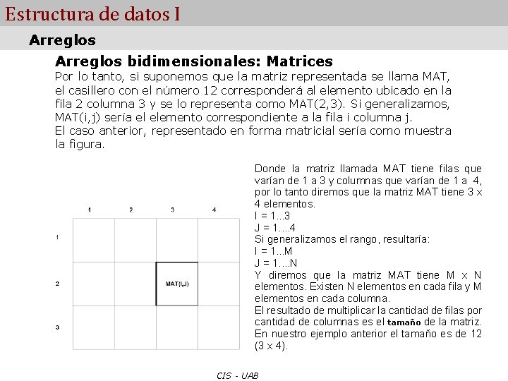 Estructura de datos I Arreglos bidimensionales: Matrices Por lo tanto, si suponemos que la