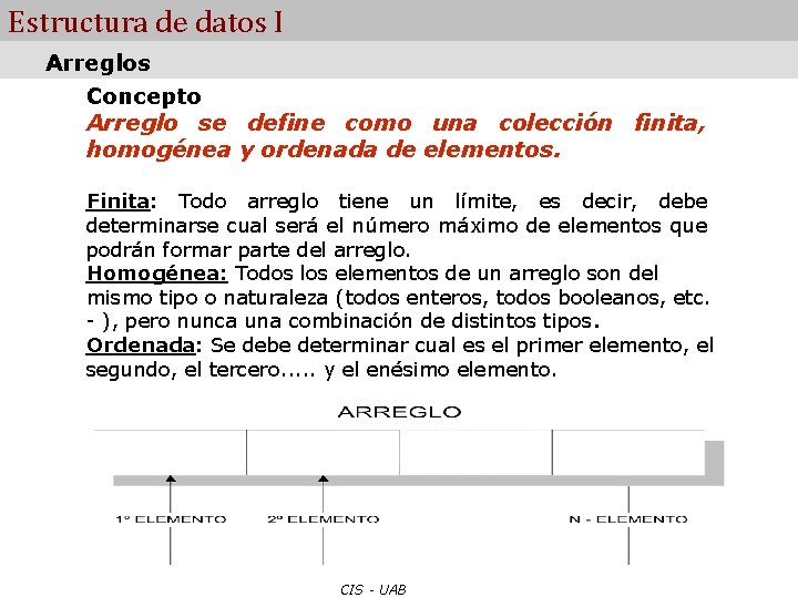 Estructura de datos I Arreglos Concepto Arreglo se define como una colección finita, homogénea