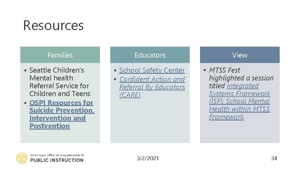 Resources Families Educators View • Seattle Children’s Mental health Referral Service for Children and