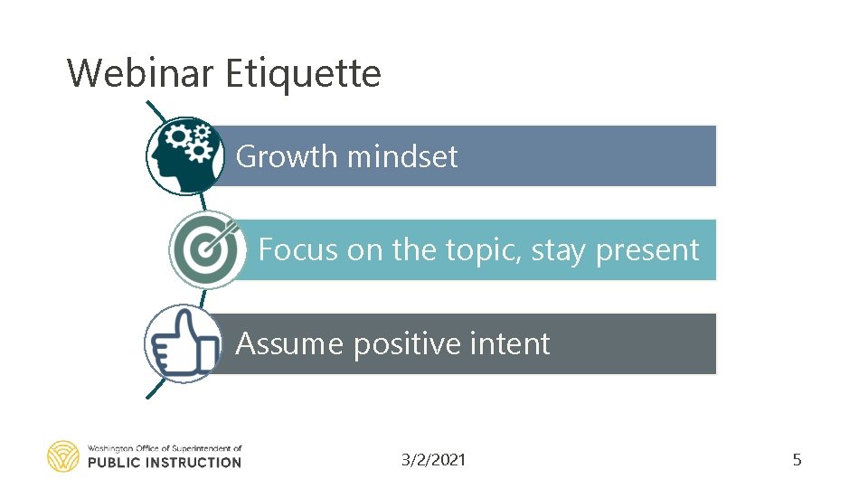 Webinar Etiquette Growth mindset Focus on the topic, stay present Assume positive intent 3/2/2021