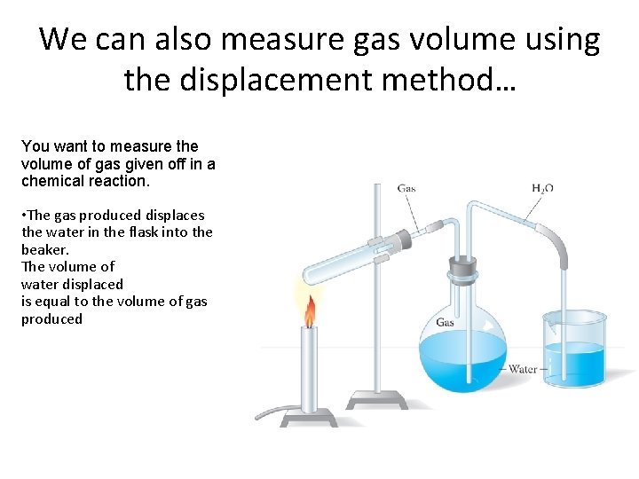 We can also measure gas volume using the displacement method… You want to measure