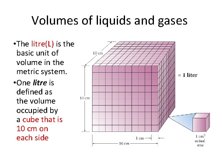 Volumes of liquids and gases • The litre(L) is the basic unit of volume