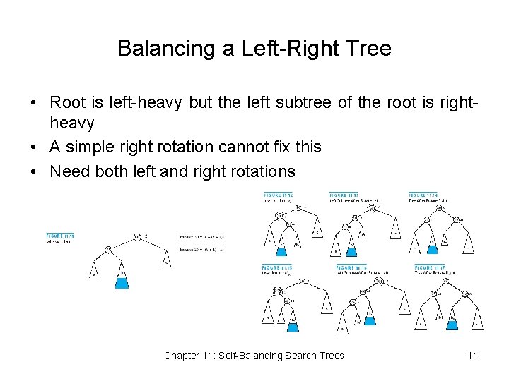 Balancing a Left-Right Tree • Root is left-heavy but the left subtree of the