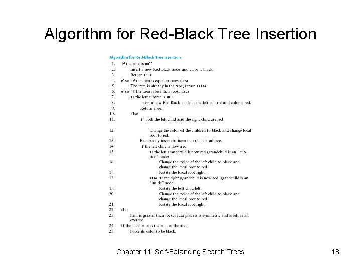 Algorithm for Red-Black Tree Insertion Chapter 11: Self-Balancing Search Trees 18 