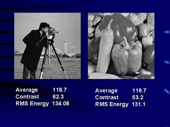 Average 118. 7 Contrast 62. 3 RMS Energy 134. 08 Average 119. 7 Contrast