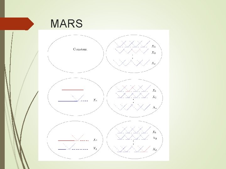 MARS MARS