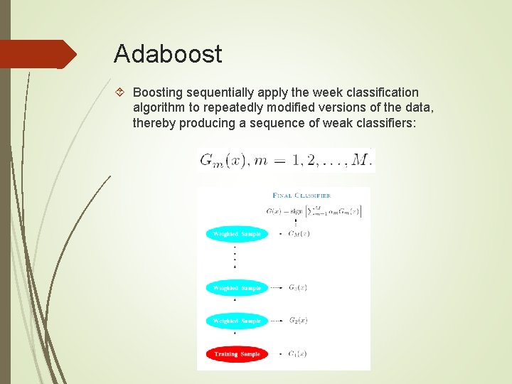 Adaboost Boosting sequentially apply the week classification algorithm to repeatedly modified versions of the
