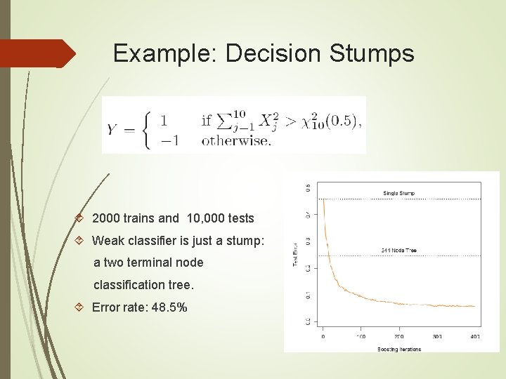 Example: Decision Stumps 2000 trains and 10, 000 tests Weak classifier is just a