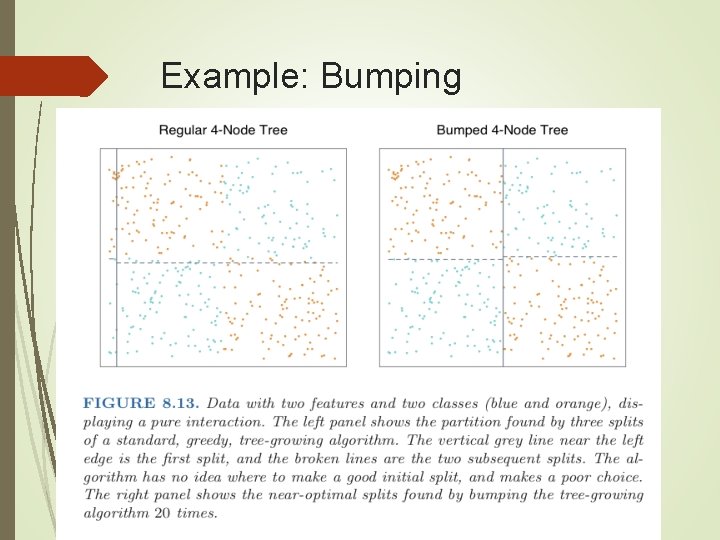 Example: Bumping 