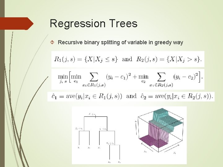 Regression Trees Recursive binary splitting of variable in greedy way 