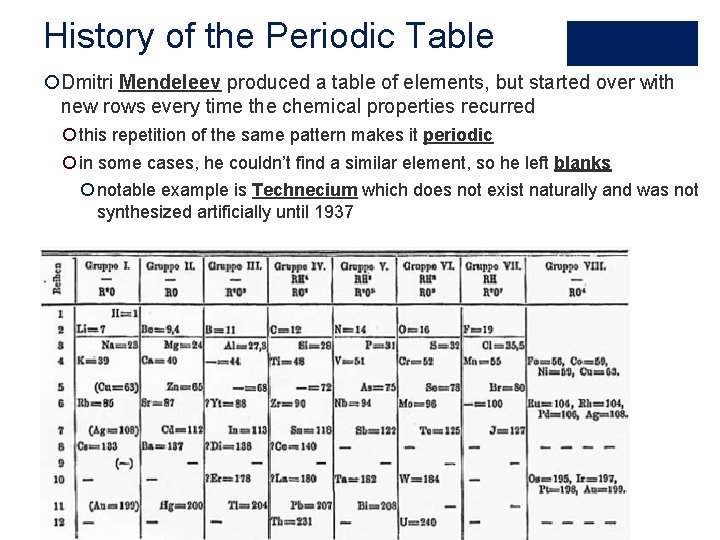 History of the Periodic Table ¡Dmitri Mendeleev produced a table of elements, but started