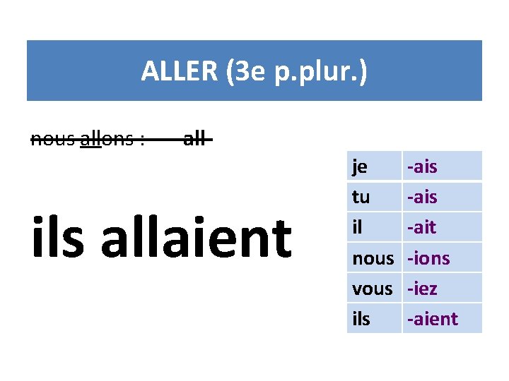 ALLER (3 e p. plur. ) nous allons : all- ils allaient je tu