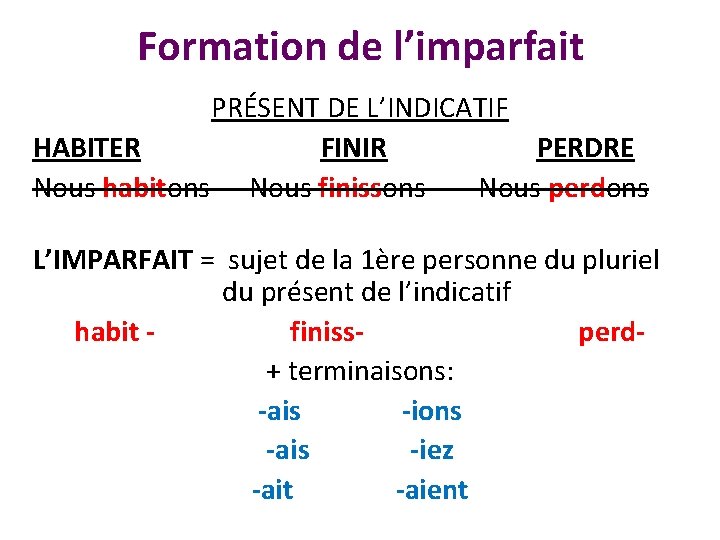 Formation de l’imparfait PRÉSENT DE L’INDICATIF HABITER FINIR PERDRE Nous habitons Nous finissons Nous