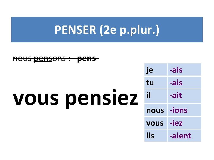 PENSER (2 e p. plur. ) nous pensons : pens- vous pensiez je tu