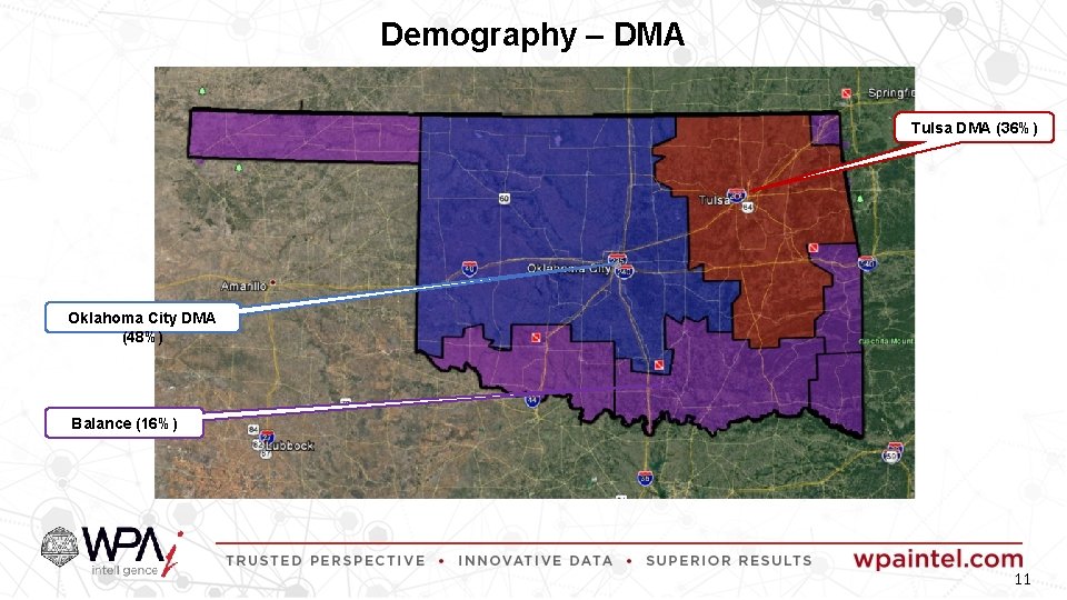 Demography – DMA Tulsa DMA (36%) Oklahoma City DMA (48%) Balance (16%) 11 