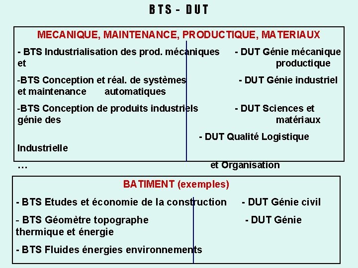 BTS - DUT MECANIQUE, MAINTENANCE, PRODUCTIQUE, MATERIAUX - BTS Industrialisation des prod. mécaniques et