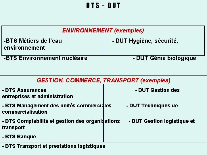 BTS - DUT ENVIRONNEMENT (exemples) -BTS Métiers de l’eau environnement - DUT Hygiène, sécurité,