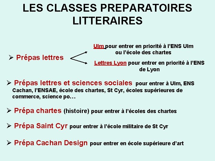 LES CLASSES PREPARATOIRES LITTERAIRES Ø Prépas lettres Ulm pour entrer en priorité à l’ENS