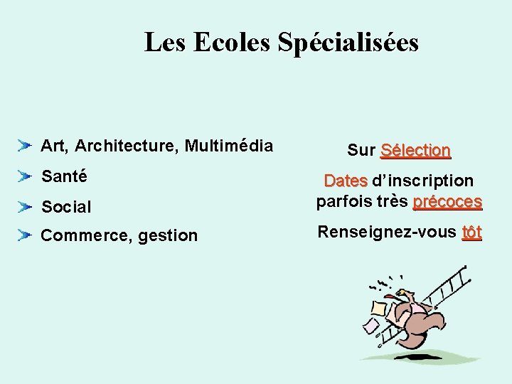 Les Ecoles Spécialisées Art, Architecture, Multimédia Santé Sur Sélection Social Dates d’inscription parfois très