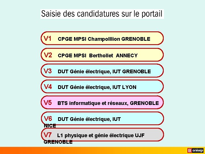 V 1 CPGE MPSI Champolllion GRENOBLE V 2 CPGE MPSI Berthollet ANNECY V 3