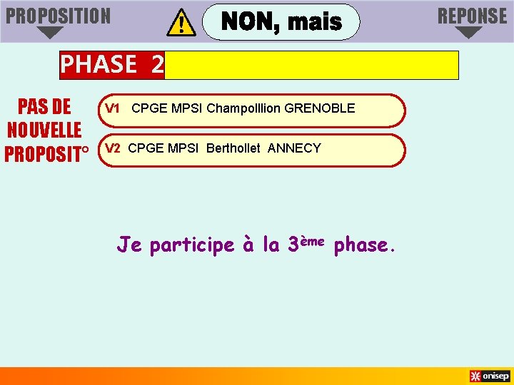 PROPOSITION REPONSE PHASE 2 PAS DE NOUVELLE PROPOSIT° V 1 CPGE MPSI Champolllion GRENOBLE