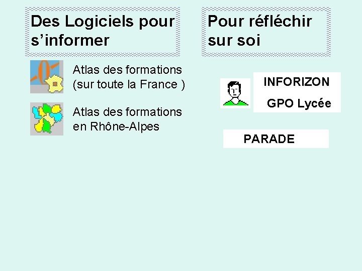 Des Logiciels pour s’informer Atlas des formations (sur toute la France ) Atlas des