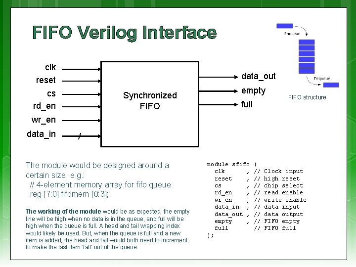 FIFO Verilog Interface clk reset cs rd_en data_out Synchronized FIFO empty full FIFO structure