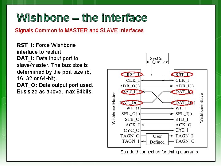 Wishbone – the interface Signals Common to MASTER and SLAVE Interfaces RST_I: Force Wishbone