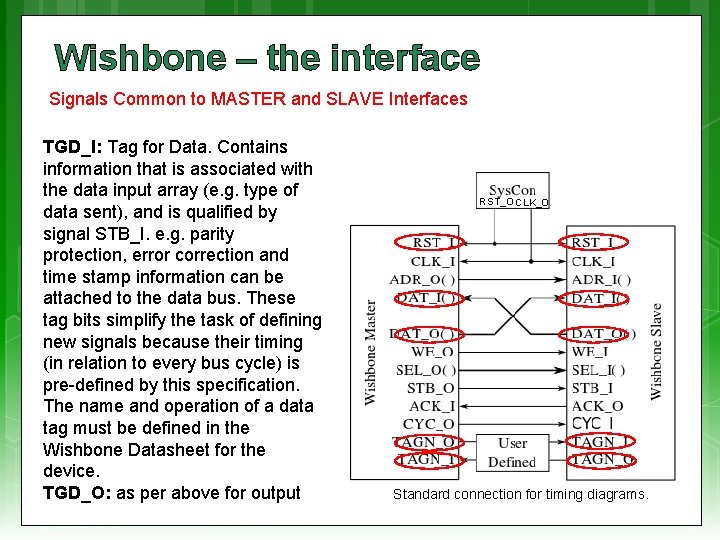Wishbone – the interface Signals Common to MASTER and SLAVE Interfaces TGD_I: Tag for