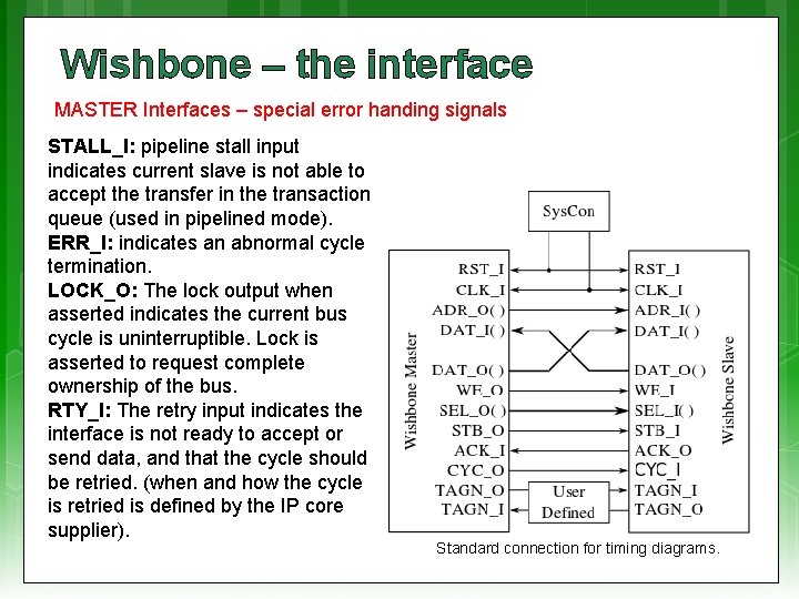 Wishbone – the interface MASTER Interfaces – special error handing signals STALL_I: pipeline stall