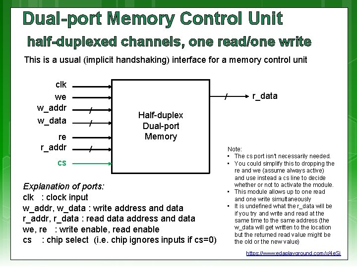 Dual-port Memory Control Unit half-duplexed channels, one read/one write This is a usual (implicit