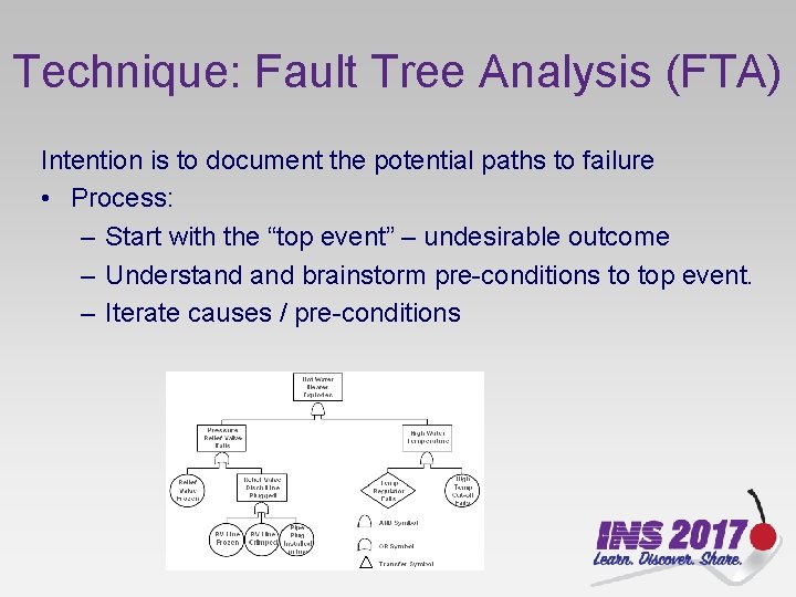 Technique: Fault Tree Analysis (FTA) Intention is to document the potential paths to failure