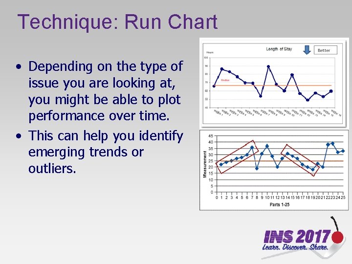Technique: Run Chart • Depending on the type of issue you are looking at,