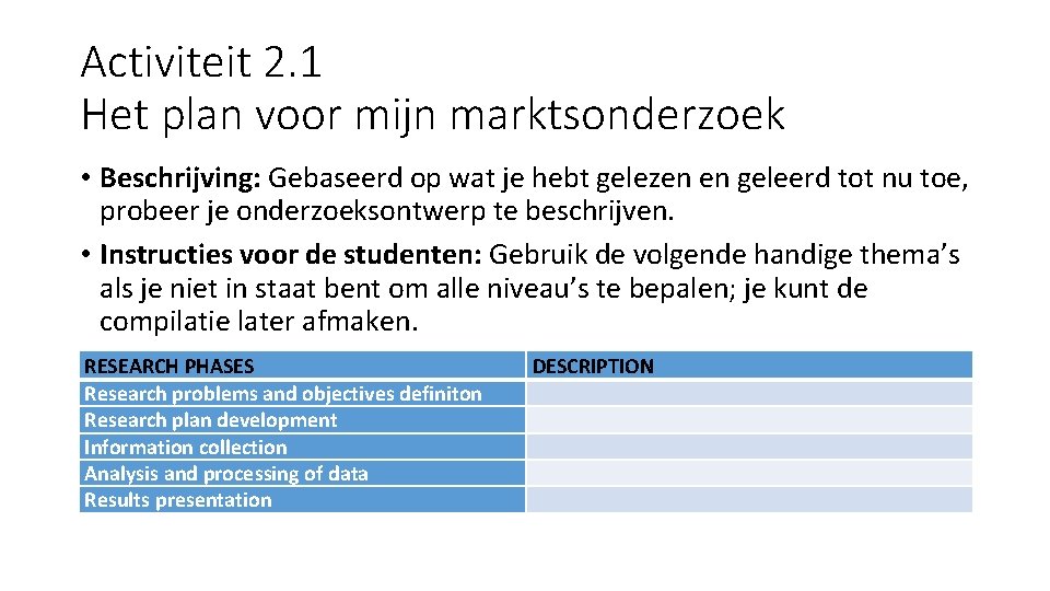 Activiteit 2. 1 Het plan voor mijn marktsonderzoek • Beschrijving: Gebaseerd op wat je