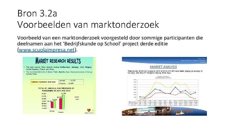 Bron 3. 2 a Voorbeelden van marktonderzoek Voorbeeld van een marktonderzoek voorgesteld door sommige