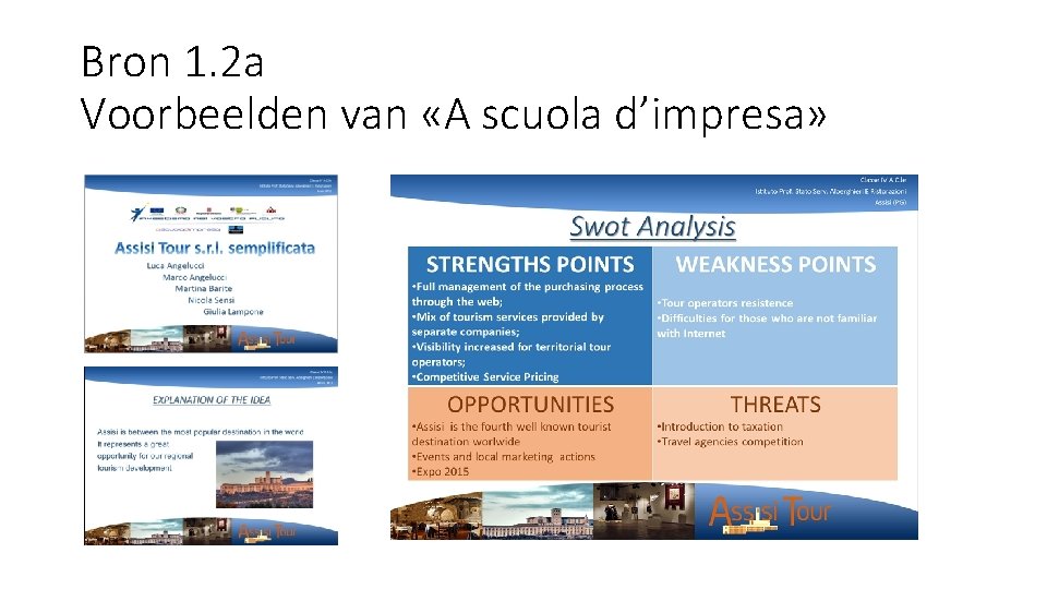 Bron 1. 2 a Voorbeelden van «A scuola d’impresa» 