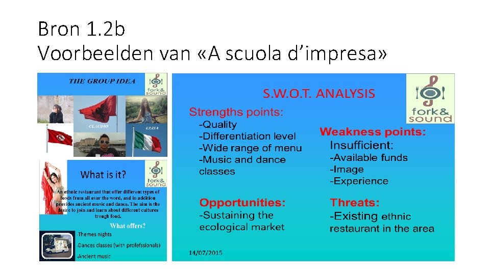 Bron 1. 2 b Voorbeelden van «A scuola d’impresa» 