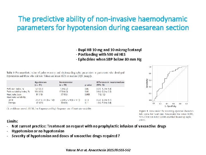 The predictive ability of non-invasive haemodynamic parameters for hypotension during caesarean section - Bupi
