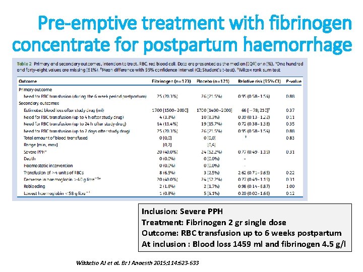 Pre-emptive treatment with fibrinogen concentrate for postpartum haemorrhage Inclusion: Severe PPH Treatment: Fibrinogen 2