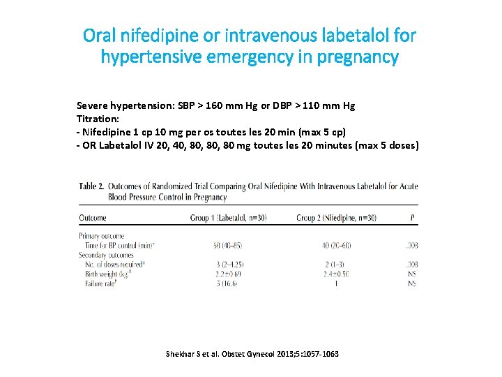 Oral nifedipine or intravenous labetalol for hypertensive emergency in pregnancy Severe hypertension: SBP >