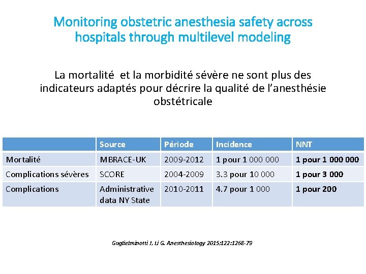 Monitoring obstetric anesthesia safety across hospitals through multilevel modeling La mortalité et la morbidité