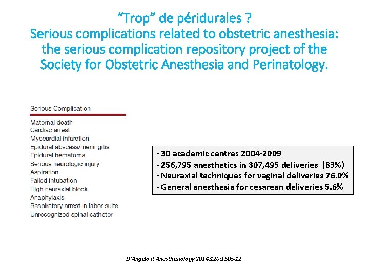 “Trop” de péridurales ? Serious complications related to obstetric anesthesia: the serious complication repository