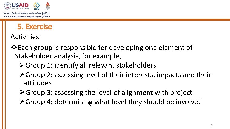 5. Exercise Activities: v. Each group is responsible for developing one element of Stakeholder