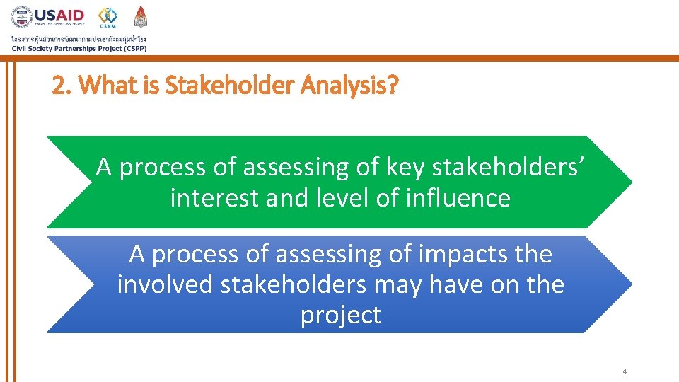2. What is Stakeholder Analysis? A process of assessing of key stakeholders’ interest and
