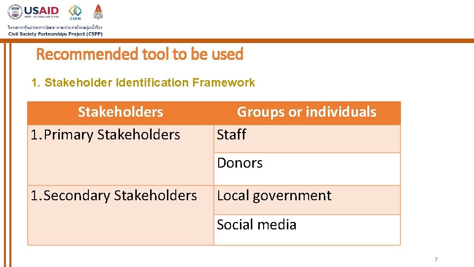 Recommended tool to be used 1. Stakeholder Identification Framework Stakeholders 1. Primary Stakeholders Groups